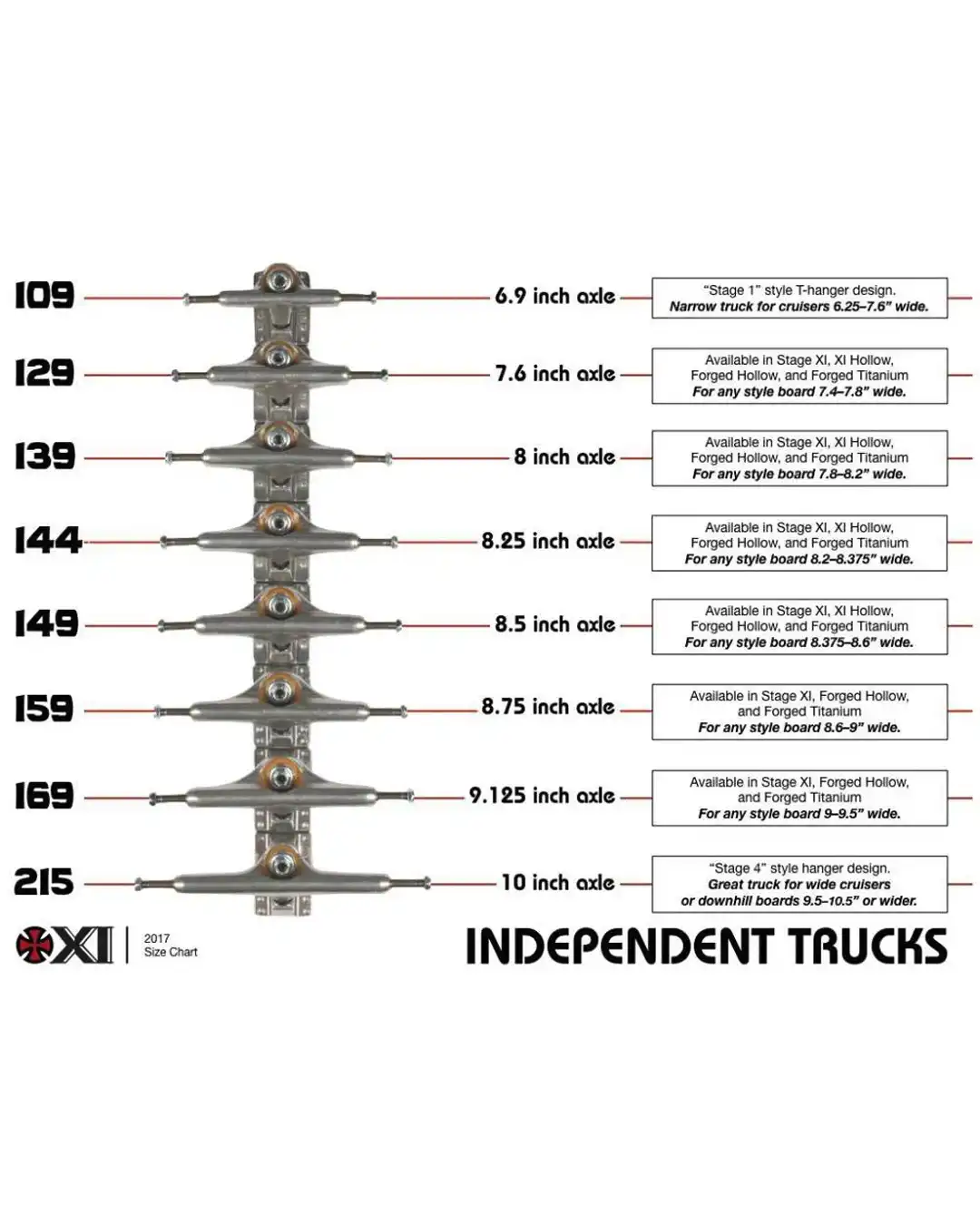 Stage 11 Blackout Skateboard Trucks - Image 4